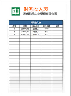 颍州代理记账